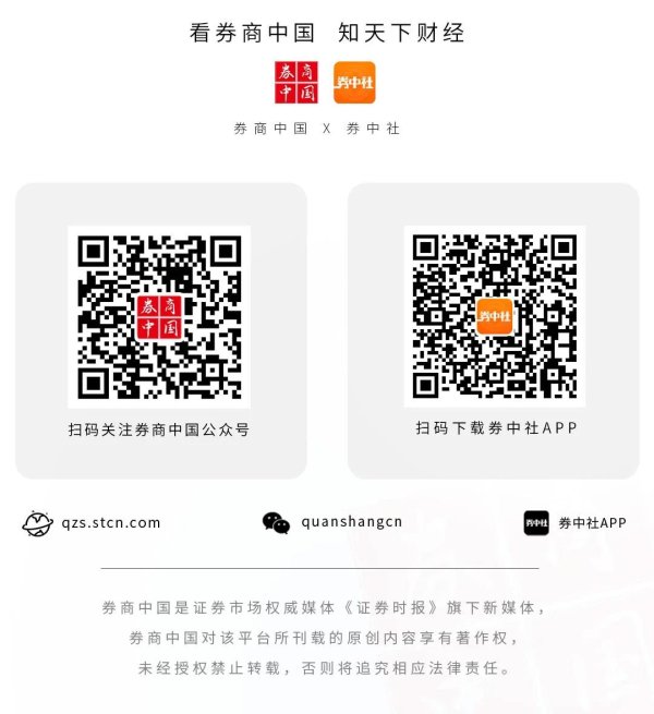 天载配资  “鲍威尔风暴”，突袭！